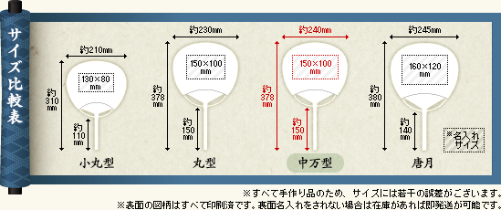 中万型竹うちわのサイズについて