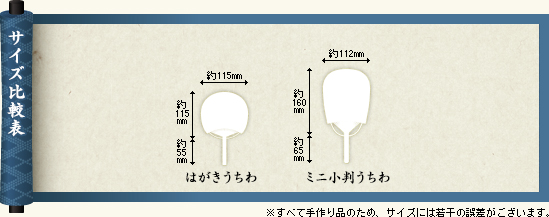 はがきうちわのサイズについて