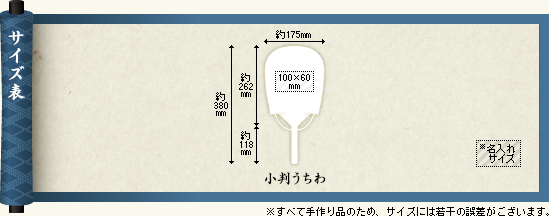 小判うちわのサイズについて