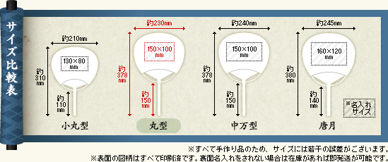 丸型竹うちわのサイズについて