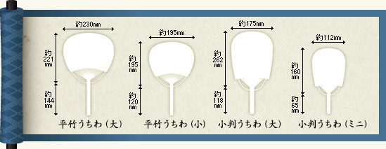 別注オリジナル竹うちわのサイズについて