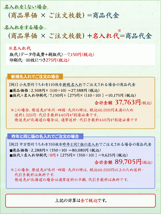 商品代金計算方法