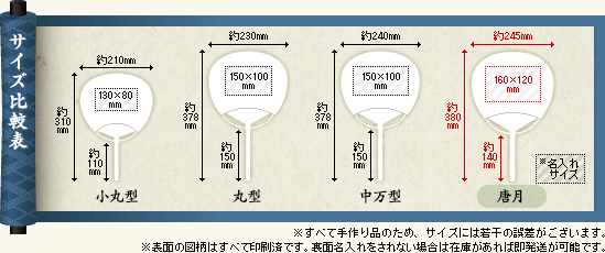 唐月竹うちわのサイズについて