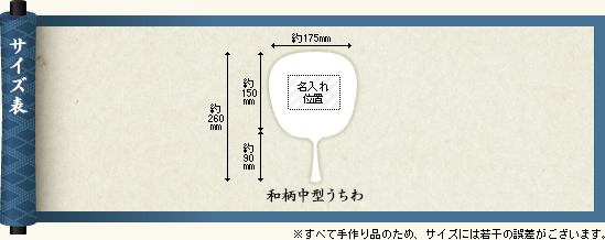 和柄中型うちわのサイズについて