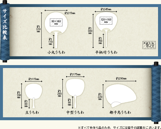 白うちわのサイズについて